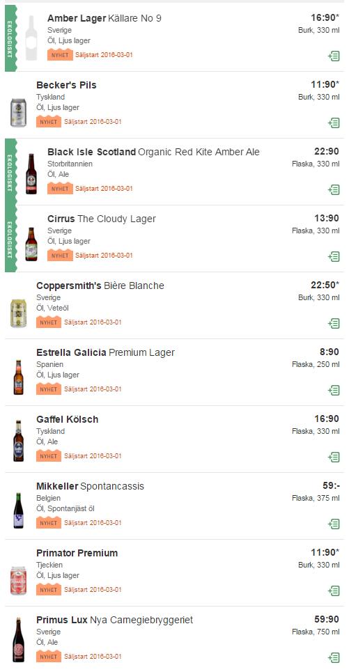 Nyheter på Systembolaget 2016-03-01 – Ordinarie Sortiment